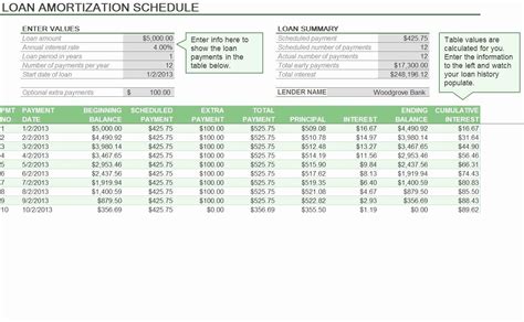 Loan Amortization Schedule Template Best Of Excel Loan Payment Schedule