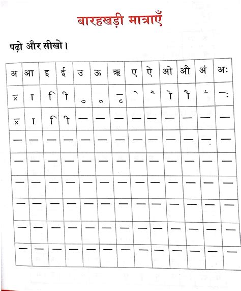 Hindi Barakhadi Chart Hindi Matra Chart Learningprodigy In 2020 Hindi