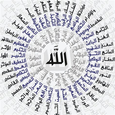 Lista 102 Imagen Los 99 Nombres De Allah Y Su Significado Cena Hermosa