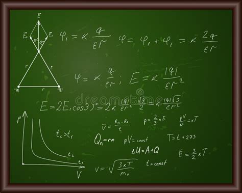 Tableau Noir Avec Des Formules Physiques Illustration De Vecteur