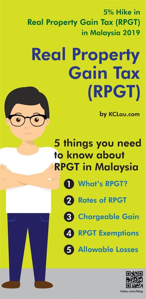 Maximize your returns and minimize costs/risks when selling property in malaysia. 5% Hike in Real Property Gain Tax (RPGT) in Malaysia 2019 ...