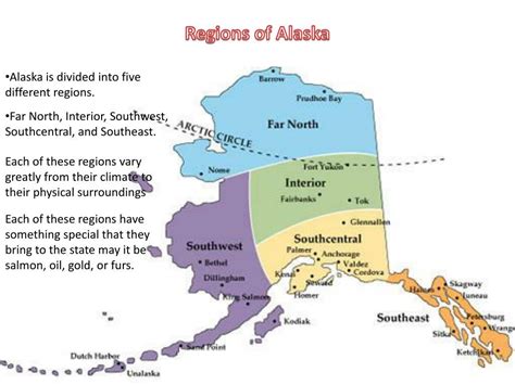 Ppt Regions Of Alaska Powerpoint Presentation Free Download Id5543861
