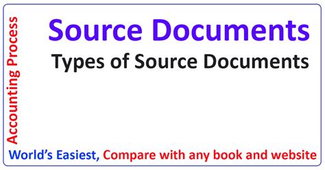 Different Types Of Source Documents Bibliographic Management