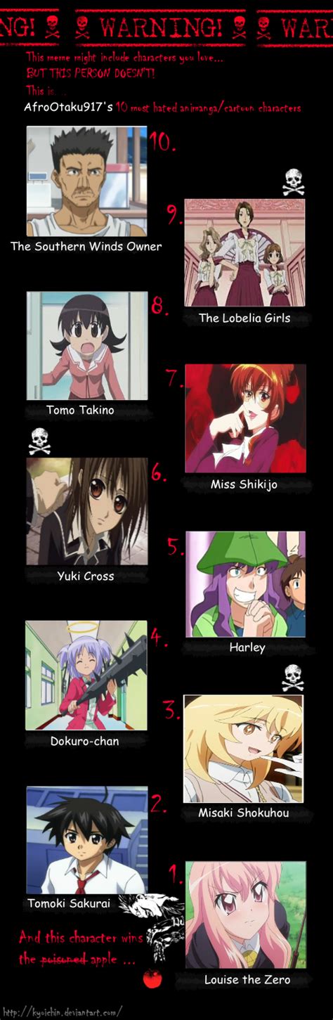 My Top Ten Most Hated Anime Characters By Afrootaku917 On Deviantart