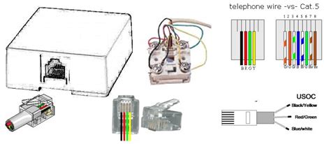 Rj11 Pinout 4 Pin Wiring Diagram