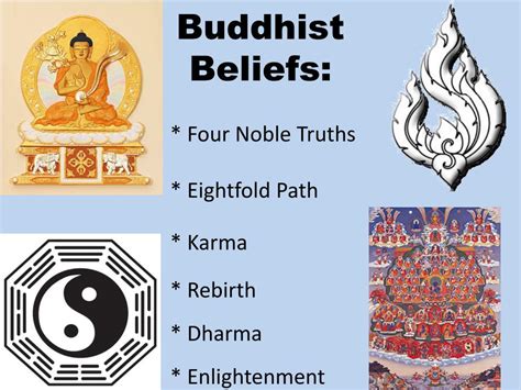 Buddhism Beliefs