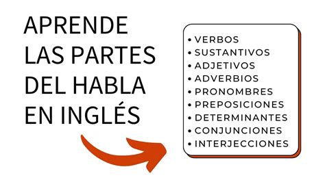 Las Partes Del Habla En Inglés La GramÁtica Del Inglés Youtube