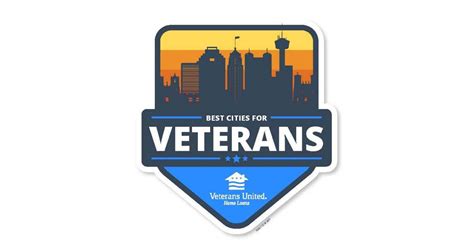 Veterans United Home Loans Releases Third Annual Best Cities For