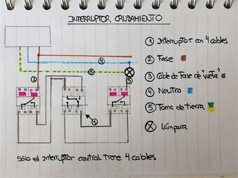 Interruptor conmutado y de cruce - Bricoqueen