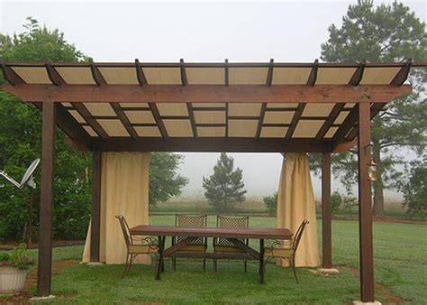 Roof coverings and roof deck constructions. Patio Roof Options | Patio Cover Roofing Options | Metal ...