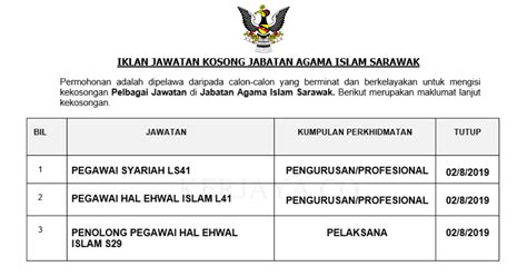 Berikut merupakan maklumat iklan kerja kosong yang ditawarkan oleh majikan terlibat. Permohonan Jawatan Kosong Jabatan Agama Islam Sarawak ...