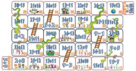 Serpientes y escaleras es un clásico juego de mesa conocido por rampas, ludo, escaleras o toboganes y escaleras. Serpientes y escaleras Sumas y restas Juegos matemáticos ...
