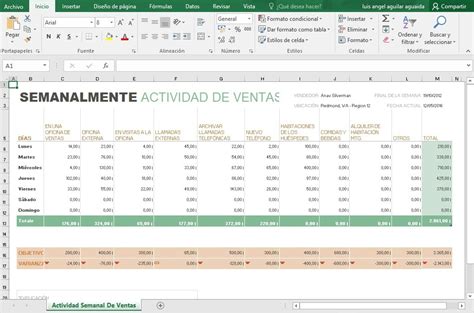 Plantillas De Excel De Ventas Planillaexcel Com Contaduria Y Mobile