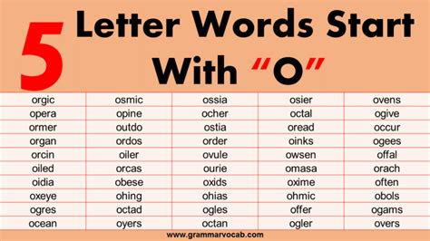 Five Letter Words That Begin With O Grammarvocab