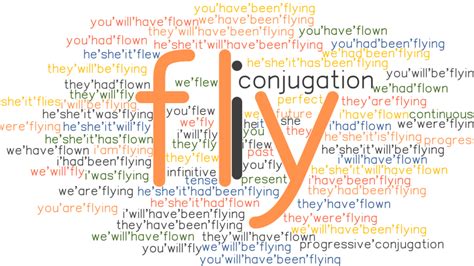 Fly Past Tense Verb Forms Conjugate Fly Grammartop Com