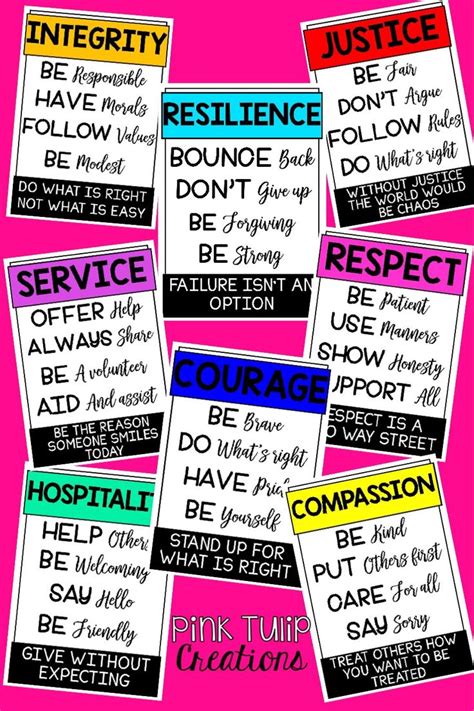 Values Posters Classroom Decor Values Education Character