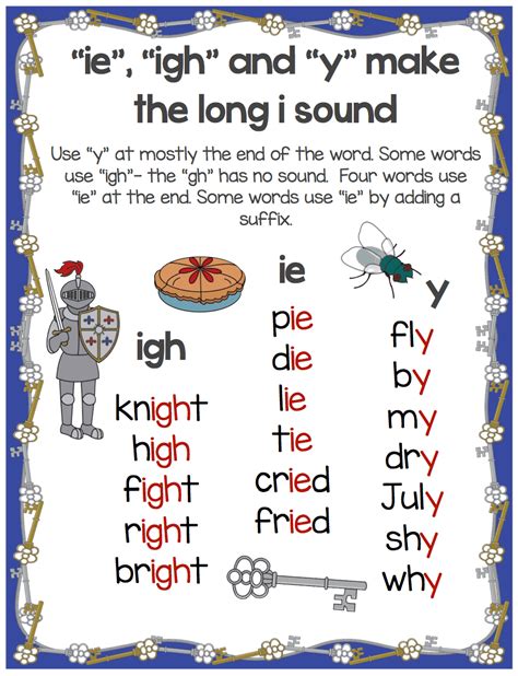 Teach Child How To Read Ie Words Phonics List