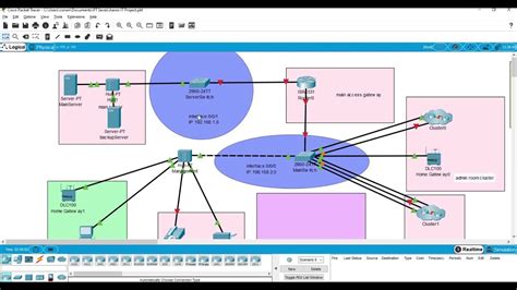 Solved Use Cisco Packet Tracer To Connect The Topology Of A Chegg Com