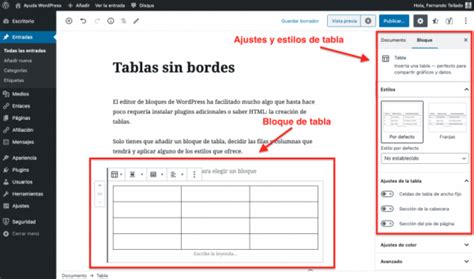 Borderless Tables Blogging Commerce