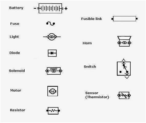 Circuit or schematic diagrams consist of symbols representing physical components and lines representing wires or electrical conductors. Automotive Electrical Symbols