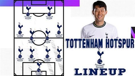 Tottenham Hotspur New Lineup For Season 20232024 With New Goalkeeper Youtube