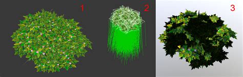Foliage Normals Problems — Polycount