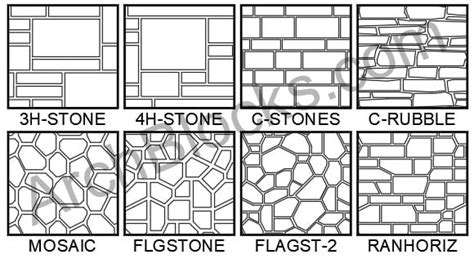 Archblocks Stone Hatch Patterns Autocad Stones