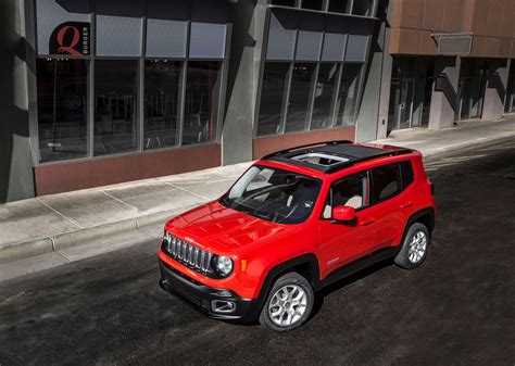 2015 Jeep Renegade Riptide Top Speed