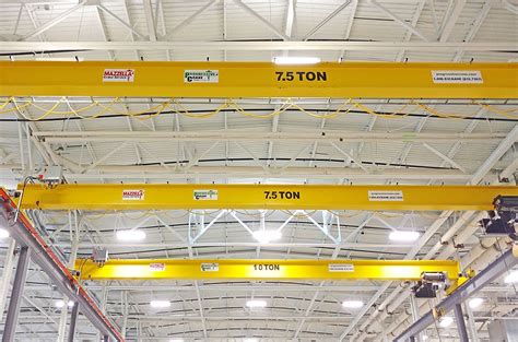 Overhead Bridge Cranes Single Girder Vs Double Girder Design