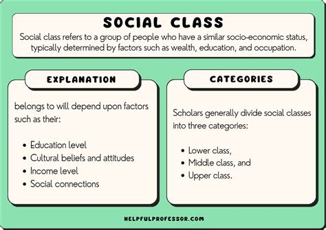 21 Types Of Social Class In Sociology 2024