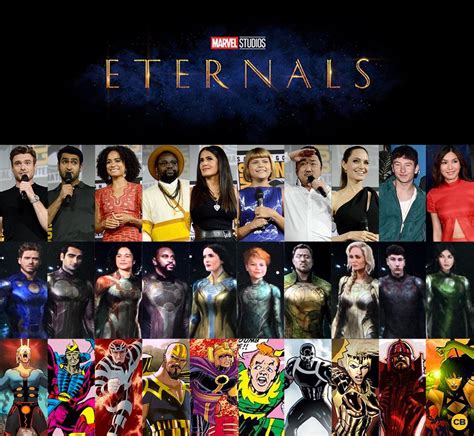 There are no critic reviews yet for eternals. The Eternals comic to costume comparison : marvelstudios