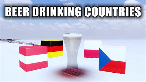 Which Countries Drink The Most Beer The Worlds Top Beer Drinking