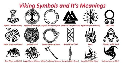 LEPRATO Amazon Com In 2023 Viking Symbols And Meanings Viking