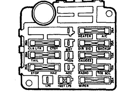 The fuse box diagram for a 1996 chevy s10 is located on the back of the panel cover. 1985 Chevy K10 Fuse Box Diagram - Wiring Diagram Schemas