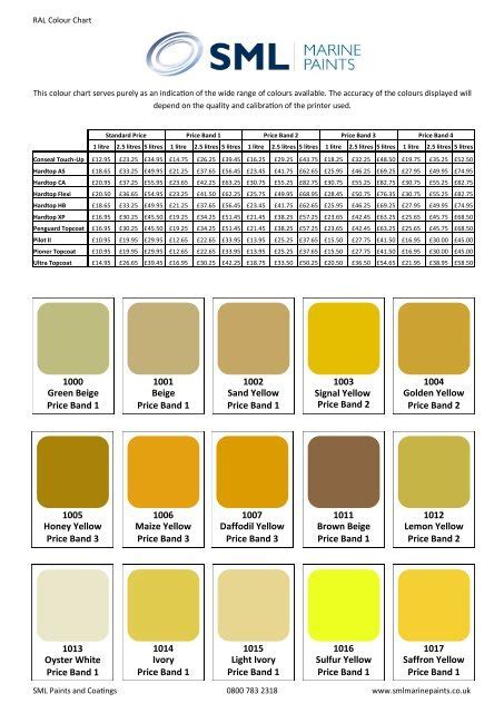 RAL Colour Chart SML Marine Paints 47 OFF Elevate In