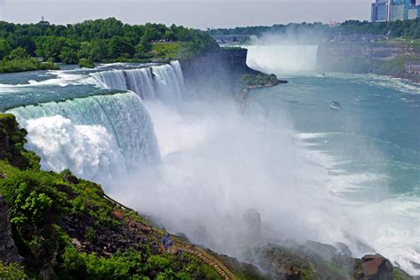 Us Falls New York Niagara Hd Wallpaper Background Image 2595x1730