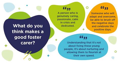Celebrating Our Foster Carers For Foster Care Fortnight