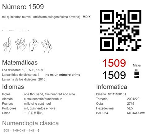 1509 Número La Enciclopedia De Los Números Numerowiki