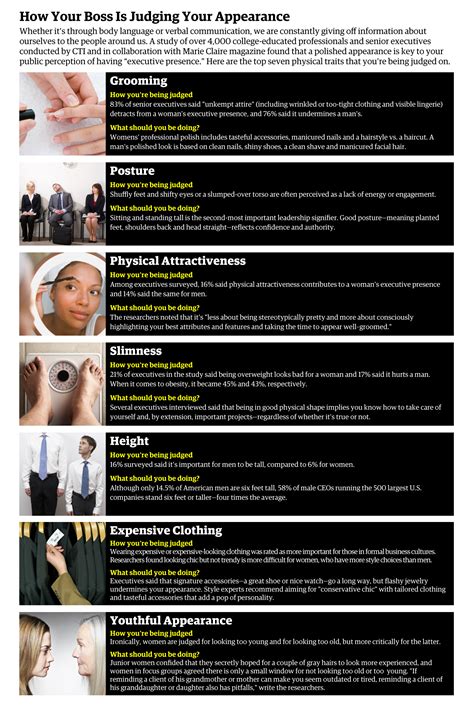 Worried You're In A Dead-End Job? Here's How You Can Find Your Dream