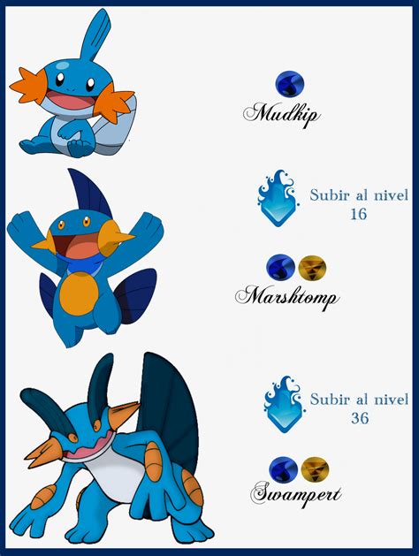 121 Mudkip Evoluciones By Maxconnery On Deviantart