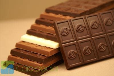Check spelling or type a new query. Tips Melelehkan Coklat Untuk Topping Kue - Cara Dasar ...
