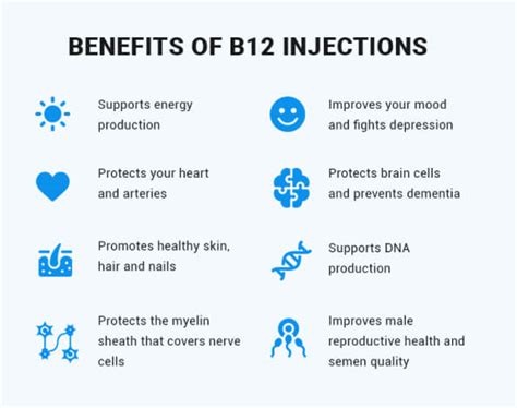 Benefits Of B Injections For Health Energy And Beauty Vitamin
