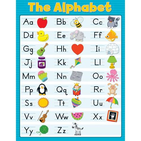 Reinforce Letter Recognition And Their Corresponding Sounds With The