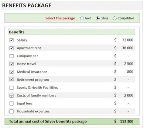 Employee Benefit Package Template