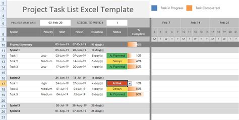 Free checklist templates for excel. Get Free Project Task List Template Excel - Excelonist