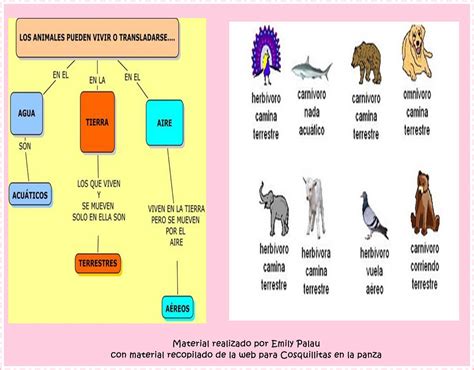 APOYO ESCOLAR ING MASCHWITZT CONTACTO TELEF 011-15-37910372: COMO SE