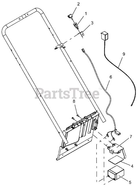 Ariens 911179 Lmspe Ariens Razor 21 Self Propelled Walk Behind