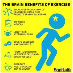 Workout Health Benefits Article GLBrain Com