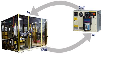 Simulate Inputs And Outputs On Fanuc Teach Pendant Motion Controls