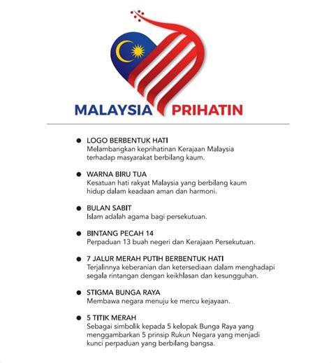 Poster Perpaduan Kaum Di Malaysia Perpaduan Kaum Di M Vrogue Co